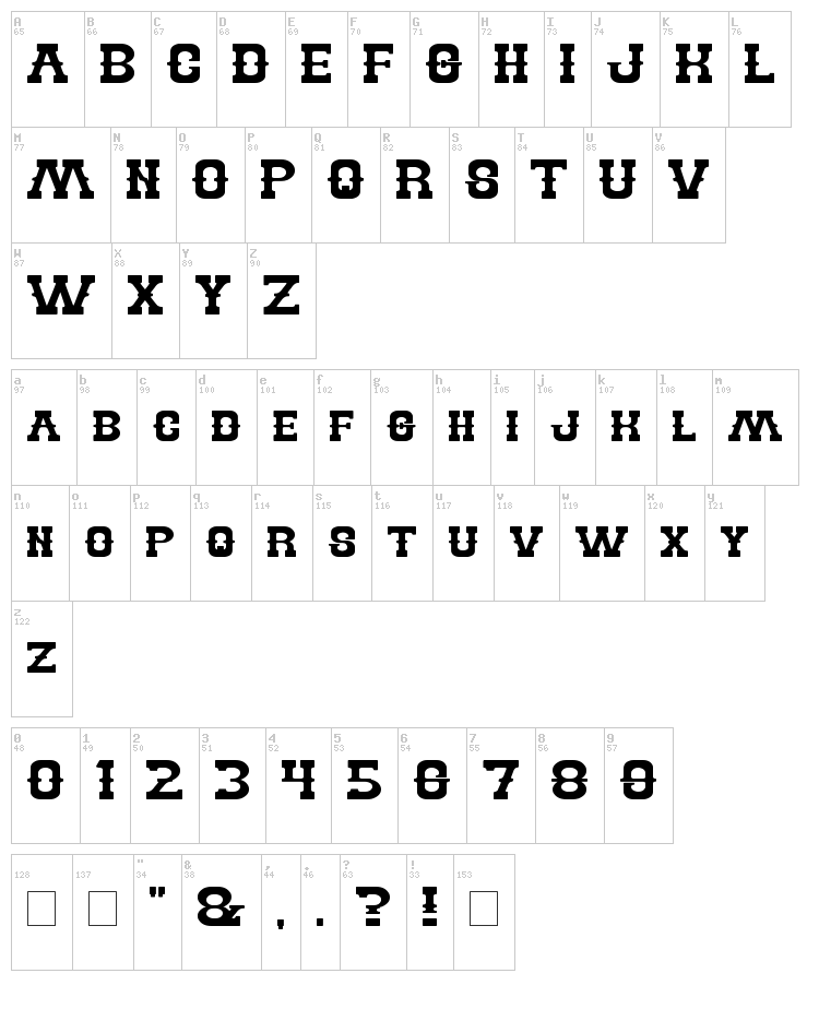 Billy The Kid font map